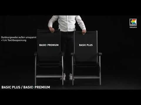 Kettler Basic+ Premium Gartenmöbel-Set 5-tlg. Tisch 160x90 Anthrazit/Lakritz Kettler Basic+ Premium Gartenmöbel-Set 5-tlg. Tisch 160x90 Anthrazit/Lakritz -Kettler 1494364 v 3255