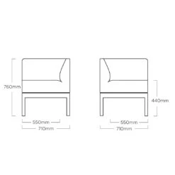 Kettler Pure City-Line Eck-/Endmodul Aluminium/Sunbrella Anthrazit/Sooty 6 Kettler Pure City-Line Eck-/Endmodul Aluminium/Sunbrella Anthrazit/Sooty -Kettler kettler pure city line eckmodul aluminium sunbrella 1438770 7