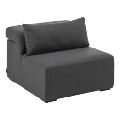 Kettler Royal Loungeset 5-tlg. Sunbrella Anthrazit 6 Kettler Royal Loungeset 5-tlg. Sunbrella Anthrazit -Kettler kettler royal loungegruppe 5tlg sunbrella 4