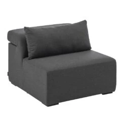 Kettler Royal Loungeset 4-tlg. Sunbrella Anthrazit 7 Kettler Royal Loungeset 4-tlg. Sunbrella Anthrazit -Kettler kettler royal sofagruppe 4tlg sunbrella 6